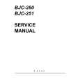 CANON BJC-251 Instrukcja Serwisowa