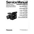 PANASONIC VW-RFC5P Instrukcja Serwisowa