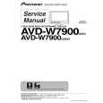 PIONEER AVD-W7900/XZ/EW5 Instrukcja Serwisowa