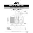 JVC UX-G4 for SE Instrukcja Serwisowa