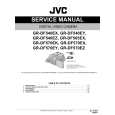JVC GR-DF540EZ Instrukcja Serwisowa