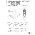 KENWOOD KDVS240P Instrukcja Serwisowa
