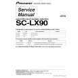 PIONEER SC-LX90/WYPWXJ5 Instrukcja Serwisowa