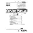 PHILIPS 22DC72265X Instrukcja Serwisowa