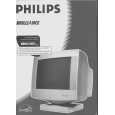 PHILIPS 17A8808Q/78C Instrukcja Obsługi