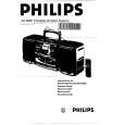 PHILIPS AZ2605/05 Instrukcja Obsługi