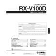 RX-V100D - Kliknij na obrazek aby go zamknąć