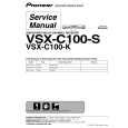 PIONEER VSX-C100-S/NVXU Instrukcja Serwisowa
