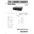 SONY CDX-C8000RX Instrukcja Serwisowa