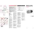 PHILIPS HD4286/00 Instrukcja Obsługi
