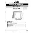 JVC AV25F1EK Instrukcja Serwisowa