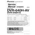 PIONEER DVR-640H-S/RLTXV Instrukcja Serwisowa
