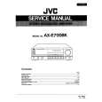 JVC AXE700BK Instrukcja Serwisowa
