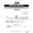 JVC TH-A55 Instrukcja Serwisowa