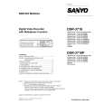 SANYO DSR-3716 Instrukcja Serwisowa