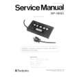 TECHNICS RP-9690 Instrukcja Serwisowa