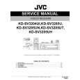 JVC KD-SV3205U Instrukcja Serwisowa