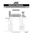 JVC HRDVS3U Instrukcja Serwisowa