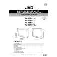 JVC AV16N81GVT Instrukcja Serwisowa
