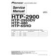 PIONEER HTP-65HD/KUCXJ Instrukcja Serwisowa