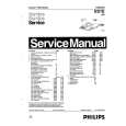 PHILIPS 29PT8521 Instrukcja Serwisowa