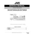 JVC KD-DV7204UI Instrukcja Serwisowa