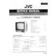 JVC C-1455CA Instrukcja Serwisowa