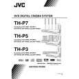 JVC SP-THP3C Instrukcja Obsługi