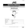 JVC HAE33AK / UJ/UC Instrukcja Serwisowa