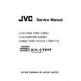 JVC KY17FIT Instrukcja Serwisowa