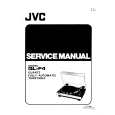 JVC QLF4 Instrukcja Serwisowa