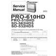 PIONEER SD582HD5 Instrukcja Serwisowa