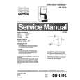 PHILIPS HD7221E Instrukcja Serwisowa