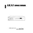 AKAI GXF91 Instrukcja Serwisowa