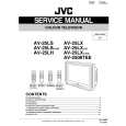 JVC AV25LS Instrukcja Serwisowa