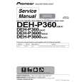 PIONEER DEH-P3600 Instrukcja Serwisowa