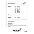 NOKIA VCR3716NE/CE/I/EP/UK Instrukcja Serwisowa