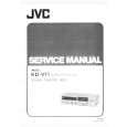 JVC KDV11A/B... Instrukcja Serwisowa