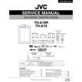 JVC THA10/R Instrukcja Serwisowa