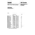 SABA 9241 DIGITAL Instrukcja Serwisowa