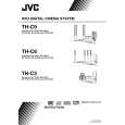 JVC TH-C6A Instrukcja Obsługi