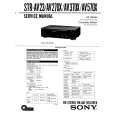 SONY STR-AV570X Instrukcja Serwisowa