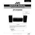 JVC SPCR300WD Instrukcja Serwisowa