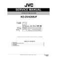 JVC KD-DV4288UF Instrukcja Serwisowa