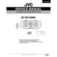 JVC RVDP100 Instrukcja Serwisowa