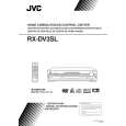 JVC RX-DV3SL Instrukcja Obsługi