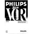 PHILIPS VR703 Instrukcja Obsługi