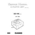 CASIO ZX-568 Instrukcja Serwisowa