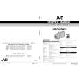 JVC GRDV2000U Instrukcja Serwisowa