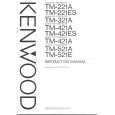 KENWOOD TM421A Instrukcja Obsługi